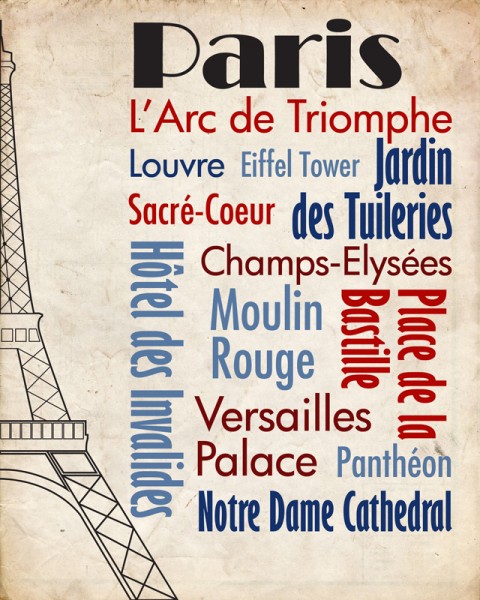 Sights of Paris Travel Poster