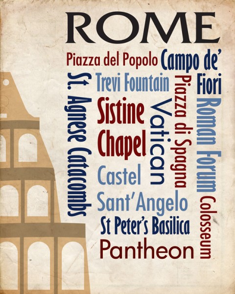 Sights of Rome Travel Poster